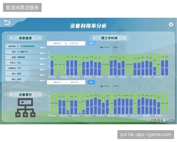 智能用能分析模型强制清退了依赖人工报表的传统场馆能源管控流程 智能用能分析模型强制清退了依赖人工报表的传统场馆能源管控流程